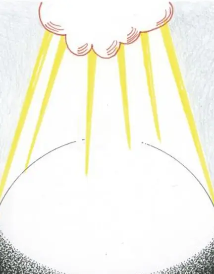 Titelbild Hintergrund